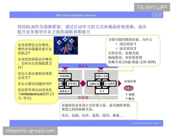 点球大战规则详解：关键判罚与执行流程解析