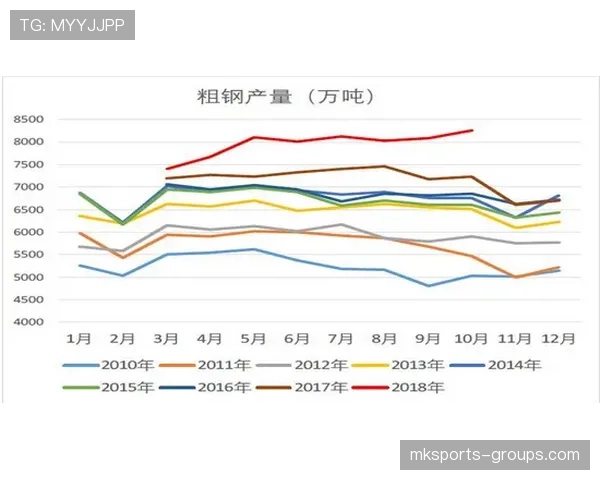 多特防线问题持续显现：稳定性承压影响赛季走势