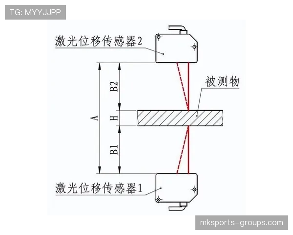 厄德高与德布劳内在组织推进上分化明显，呈现多点参与与单点驱动趋势