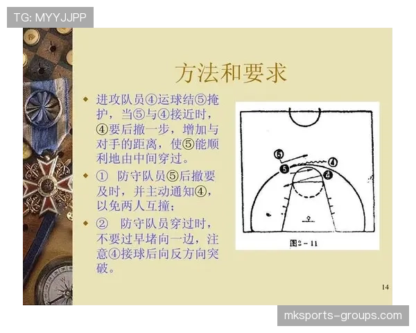 什么是篮球防守位置规则？如何正确判断防守占位？