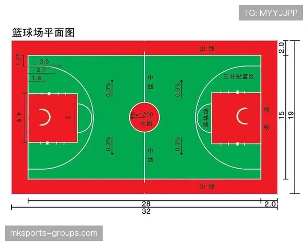 篮球规则中同时出界判定的具体标准与执行流程详细解析
