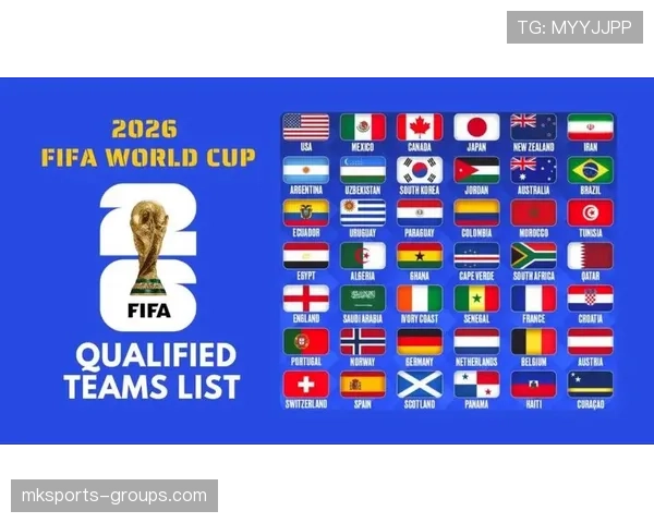 2026世界杯48队分组怎么分，12个小组每组几支球队
