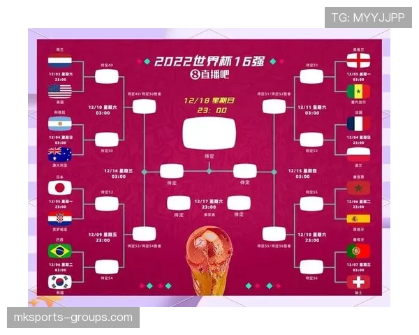 2026世界杯48队12小组赛制如何规定小组前两名和8个成绩最好的小组第三如何晋级