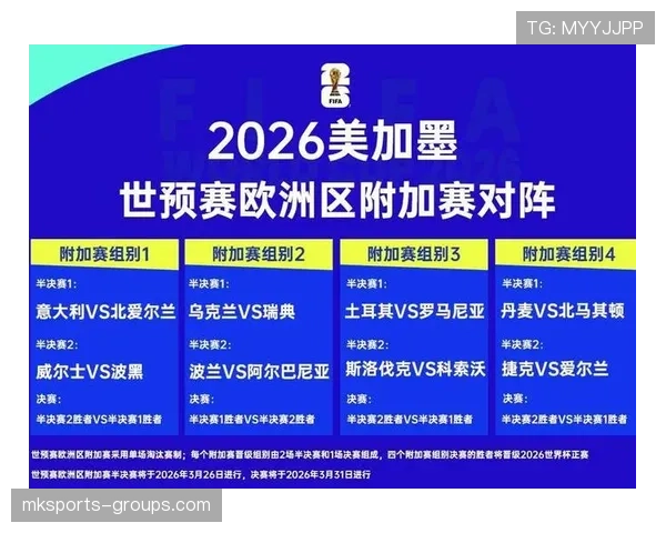 加纳能否延续非洲黑马传奇 2026世界杯阵容分析与晋级前景 加纳能否延续非洲黑马传奇 2026世界杯阵容分析与晋级前景