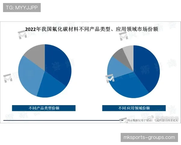 布赖坎近期比赛阅读能力与表现稳定性分析
