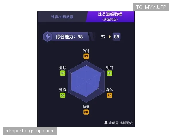 恩昆库的小空间处理能力如何持续制造机会 恩昆库的小空间处理能力如何持续制造机会